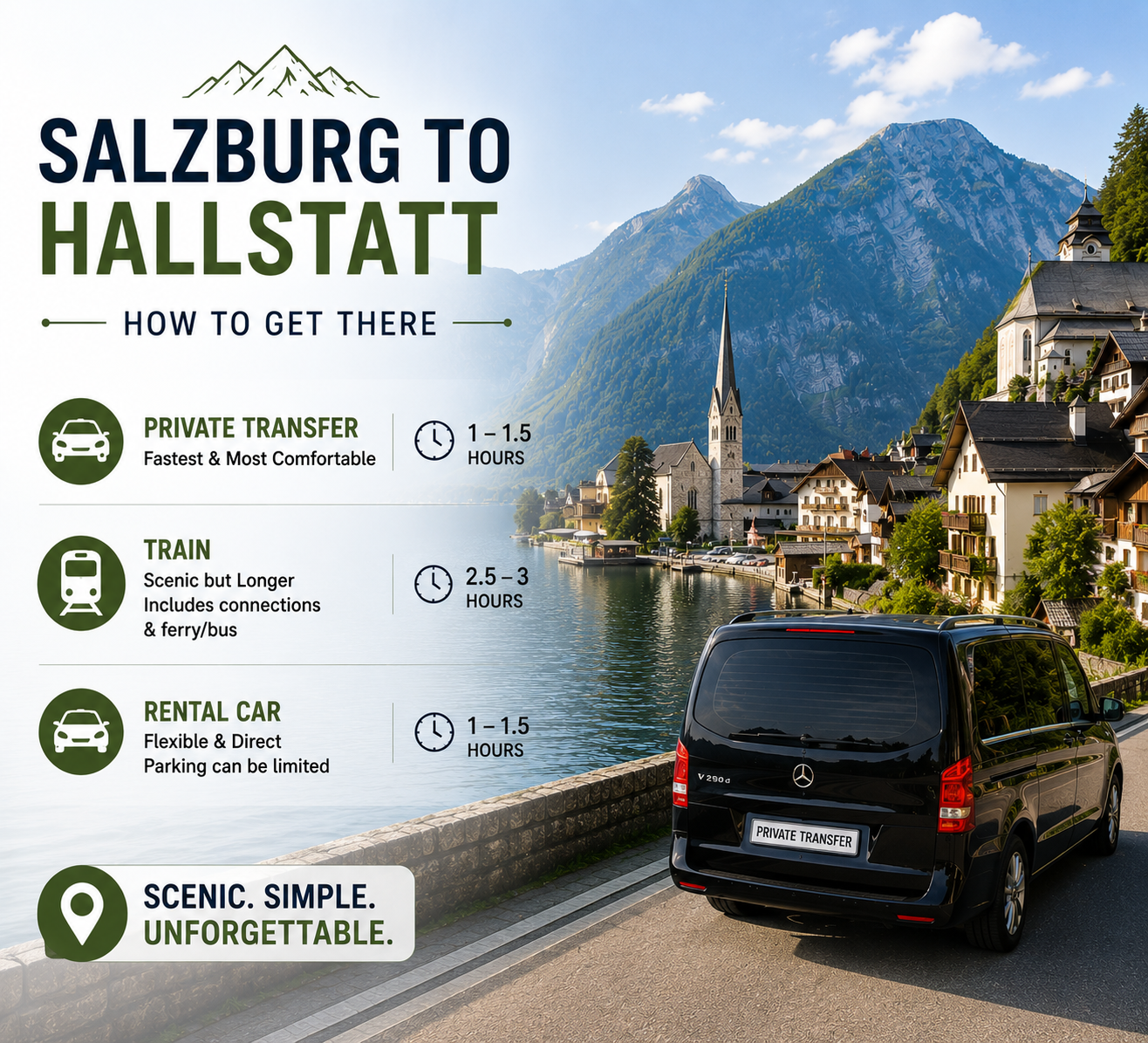 Salzburg to Hallstatt Day Trip