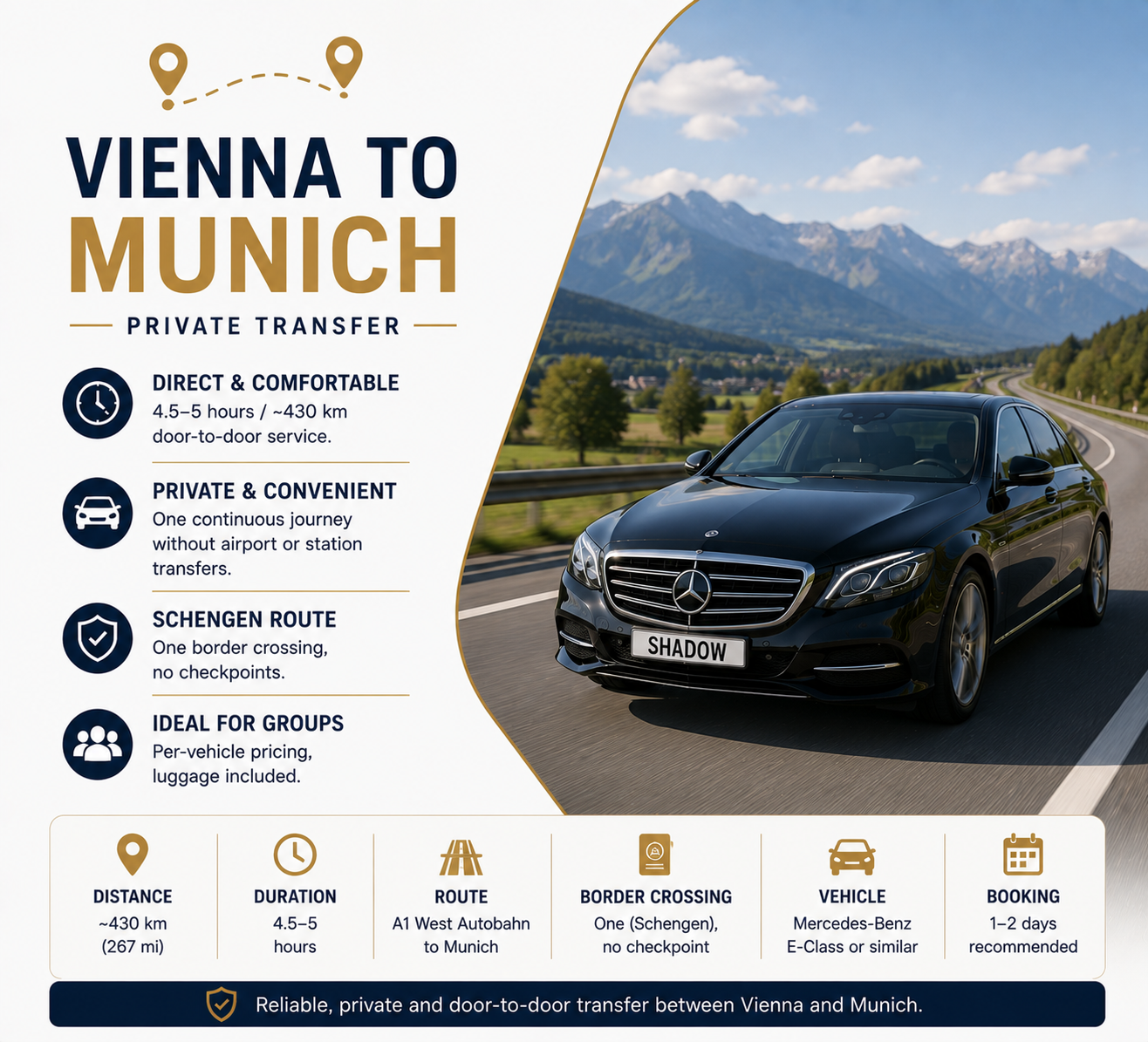 Vienna to Munich Private Transfer
