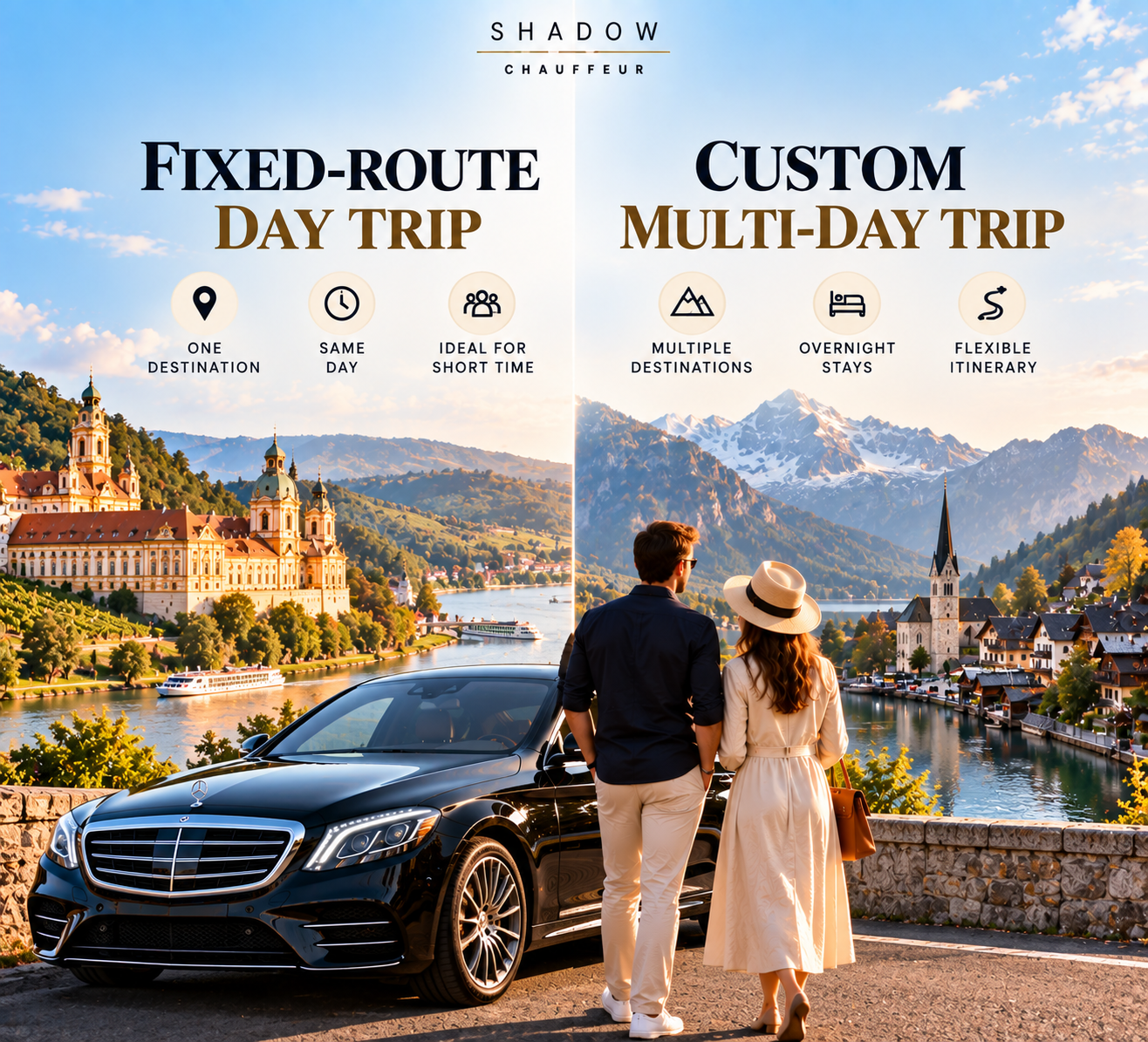 Vienna to Alps Curated Travel Journeys